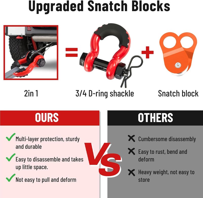 Pilida 3/4" D Ring Shackle with Upgraded Snatch Blocks,57,000 lbs(28.5 Ton) Maximum Break Strength Heavy Duty Shackles with 7/8" Screw Pin for Tow Strap Winch Off Road Vehicle Recovery,2pack Red - Image 2